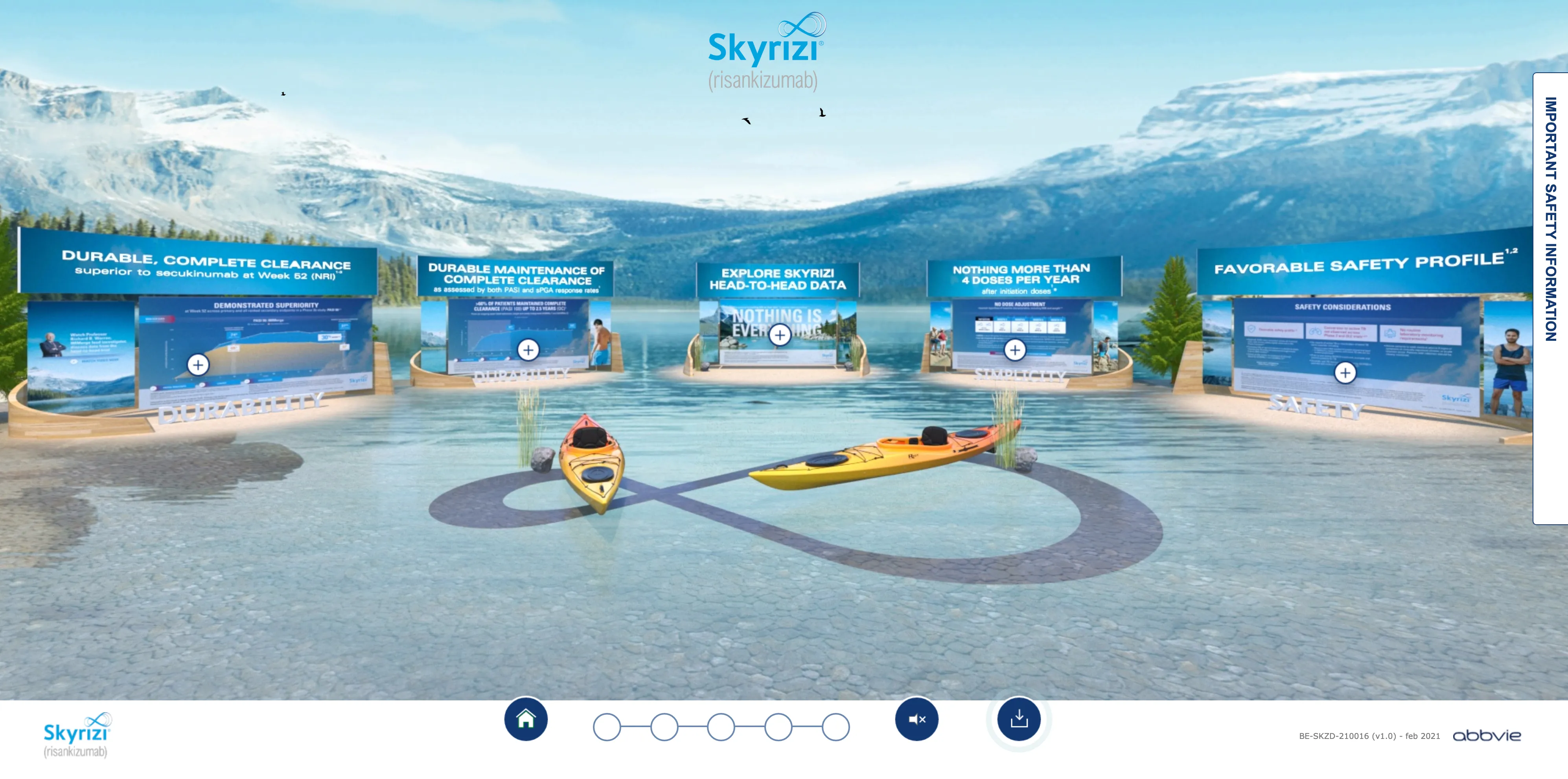 Abbvie Skyrizi project interface